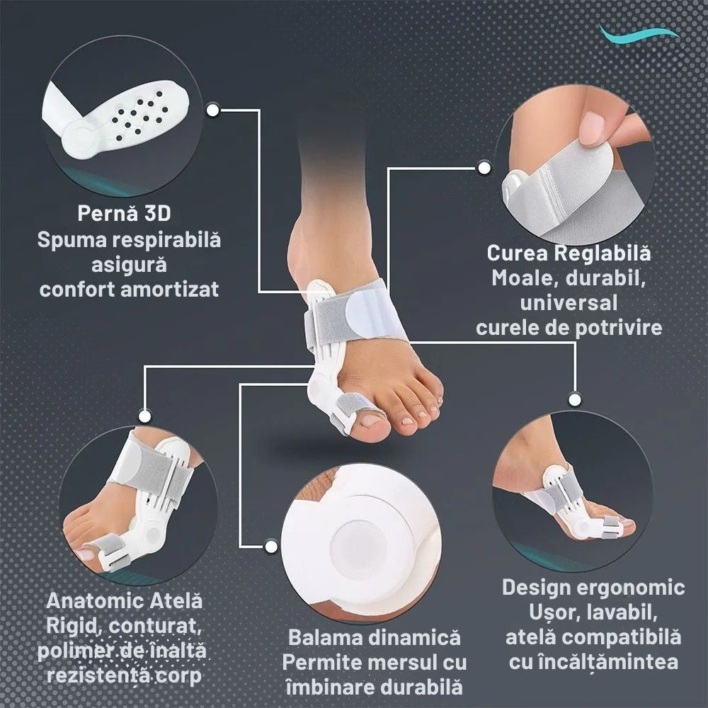 Corector Mont Premium – Aliniere și Confort Zilnic